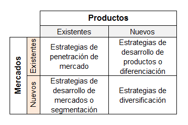 matrizansoff2